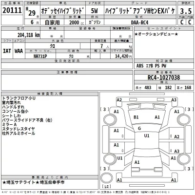 Honda ODYSSEY  с аукциона в Японии