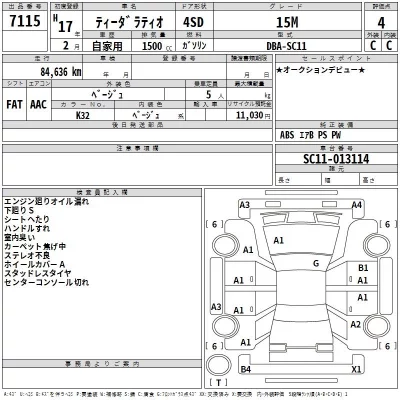 Nissan TIIDA LATIO  с аукциона в Японии