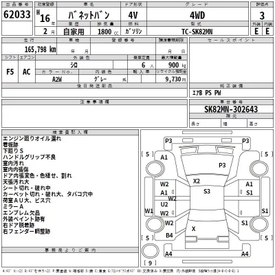 Nissan VANETTE VAN  с аукциона в Японии