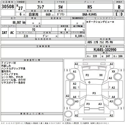 Mazda FLAIR  с аукциона в Японии