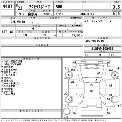 Mazda AXELA  с аукциона в Японии