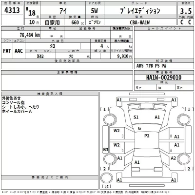 Mitsubishi I  с аукциона в Японии
