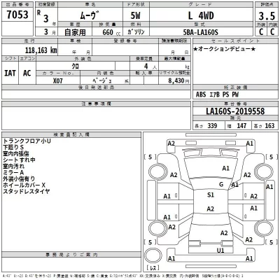 Daihatsu MOVE  с аукциона в Японии