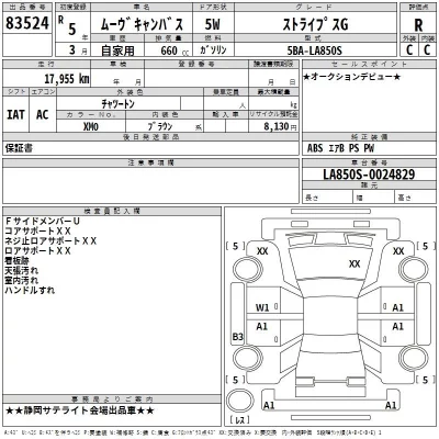 Daihatsu MOVE CANBUS  с аукциона в Японии