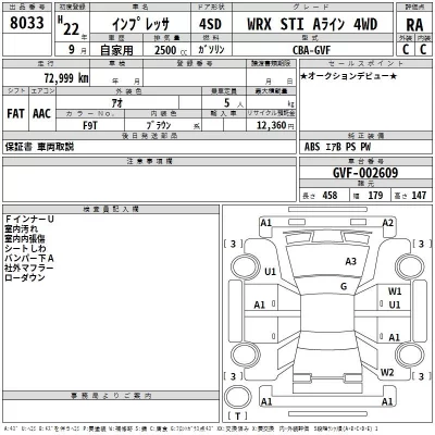 Subaru IMPREZA  с аукциона в Японии