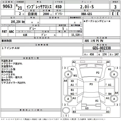 Subaru IMPREZA  с аукциона в Японии
