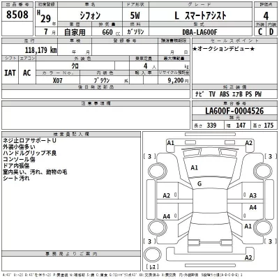 Subaru CHIFFON  с аукциона в Японии