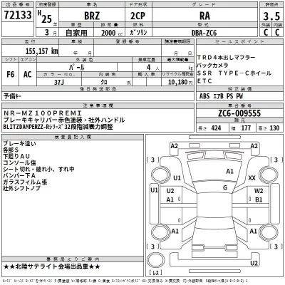 Subaru BRZ  с аукциона в Японии