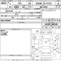 Subaru STELLA лот № 8022 оценка 4  с аукциона в Японии 2