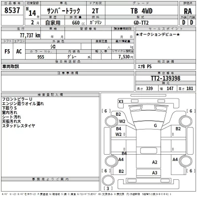 Subaru SAMBAR  с аукциона в Японии