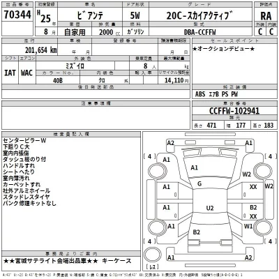 Mazda BIANTE  с аукциона в Японии
