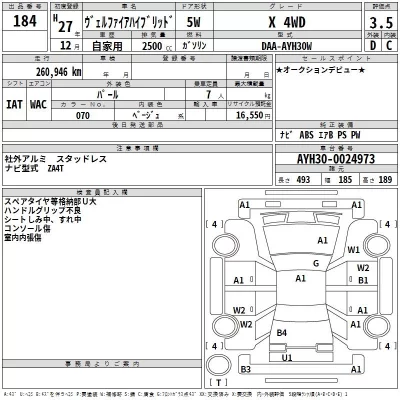 Toyota VELLFIRE  с аукциона в Японии