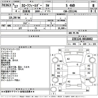Toyota COROLLA FIELDER  с аукциона в Японии