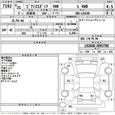 Toyota PIXIS EPOCH  с аукциона в Японии