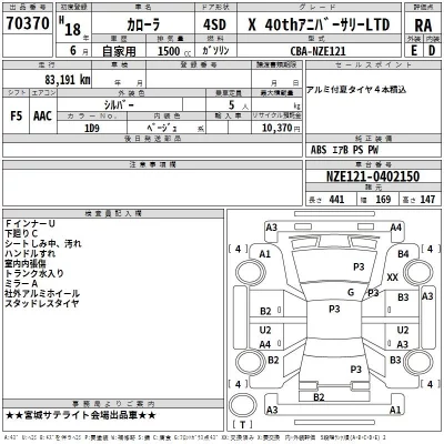 Toyota COROLLA  с аукциона в Японии
