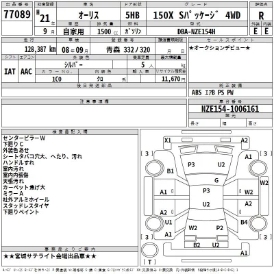 Toyota AURIS  с аукциона в Японии