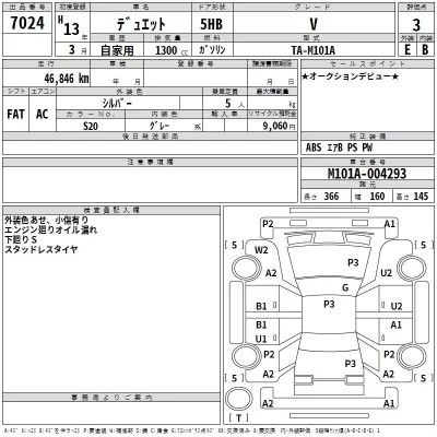 Toyota DUET  с аукциона в Японии