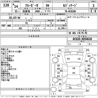 Toyota KLUGER  с аукциона в Японии