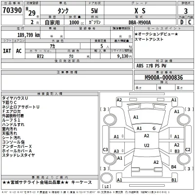 Toyota TANK  с аукциона в Японии