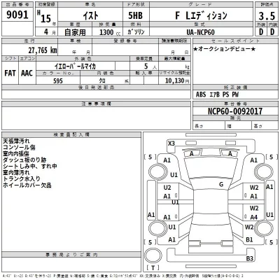Toyota IST  с аукциона в Японии