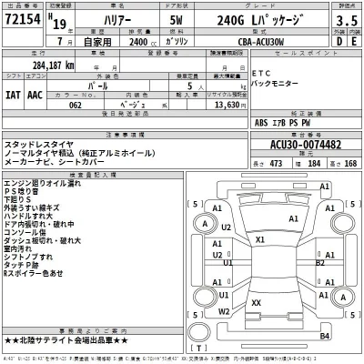 Toyota HARRIER  с аукциона в Японии