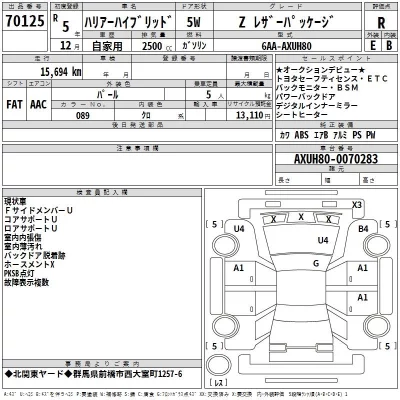 Toyota HARRIER  с аукциона в Японии