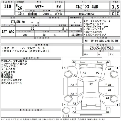 Toyota HARRIER  с аукциона в Японии