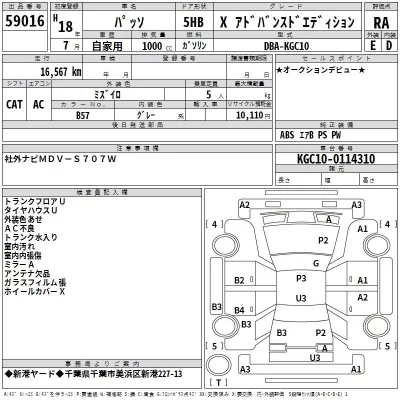 Toyota PASSO  с аукциона в Японии