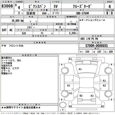 Toyota PIXIS VAN  с аукциона в Японии