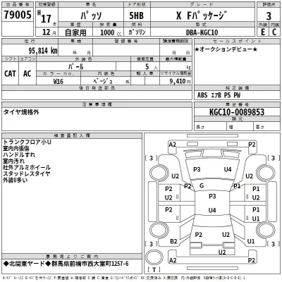 Toyota PASSO  с аукциона в Японии