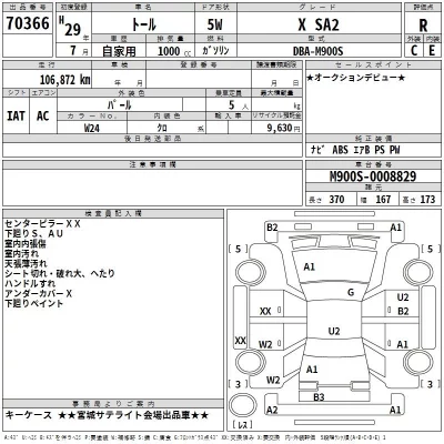 Daihatsu THOR  с аукциона в Японии