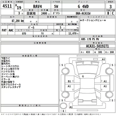 Toyota RAV4  с аукциона в Японии