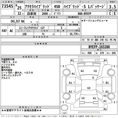 Mazda AXELA  с аукциона в Японии