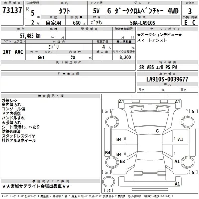 Daihatsu TAFT  с аукциона в Японии