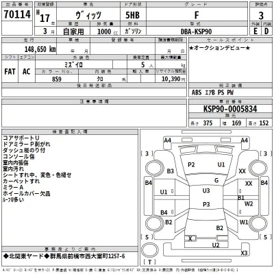 Toyota VITZ  с аукциона в Японии
