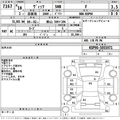Toyota VITZ  с аукциона в Японии