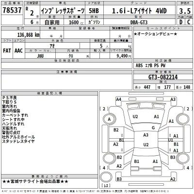 Subaru IMPREZA  с аукциона в Японии