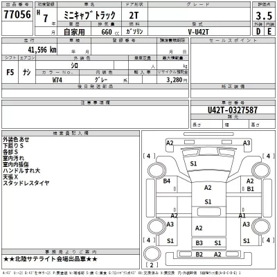 Mitsubishi MINICAB TRUCK  с аукциона в Японии