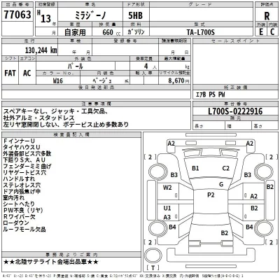 Daihatsu MIRA  с аукциона в Японии