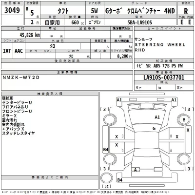 Daihatsu TAFT  с аукциона в Японии