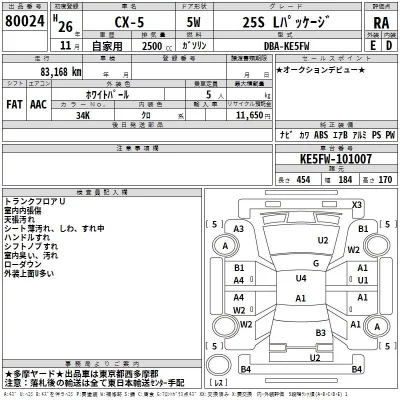 Mazda CX-5  с аукциона в Японии
