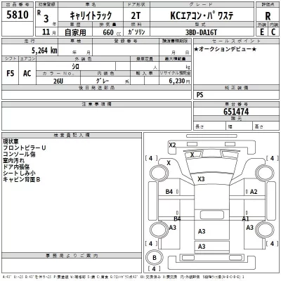 Suzuki CARRY TRUCK  с аукциона в Японии