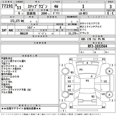 Honda STEP WAGON  с аукциона в Японии