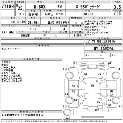 Honda N BOX  с аукциона в Японии