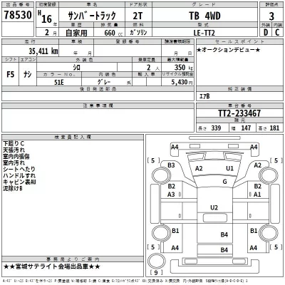 Subaru SAMBAR  с аукциона в Японии