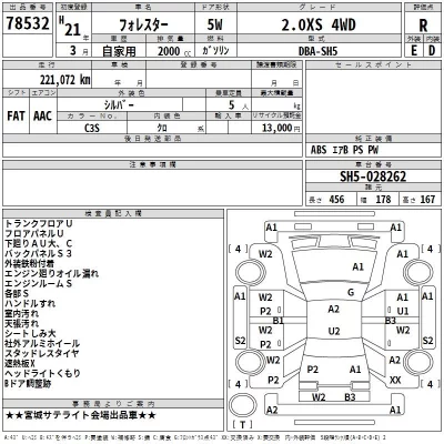 Subaru FORESTER  с аукциона в Японии