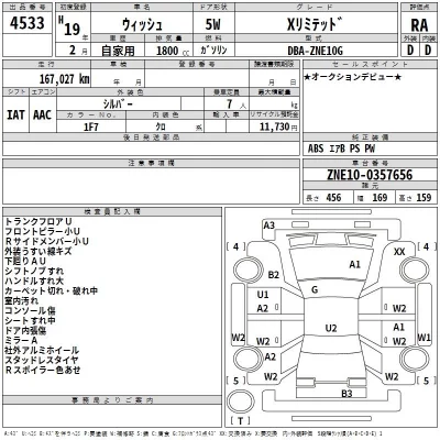 Toyota WISH  с аукциона в Японии