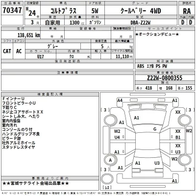 Mitsubishi COLT PLUS  с аукциона в Японии