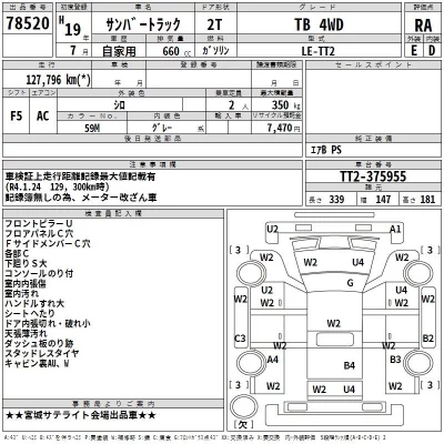 Subaru SAMBAR  с аукциона в Японии