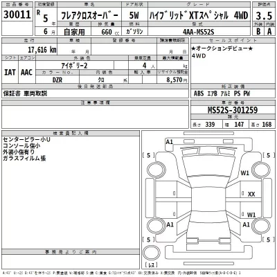 Mazda FLAIR  с аукциона в Японии